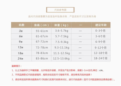 5 teile/satz Baumwolle Weiche Bequeme Baby Bodys Kurzarm Einteiliges für Neugeborene Sommer Bebe Kleidung Baby Dusche Geschenke.