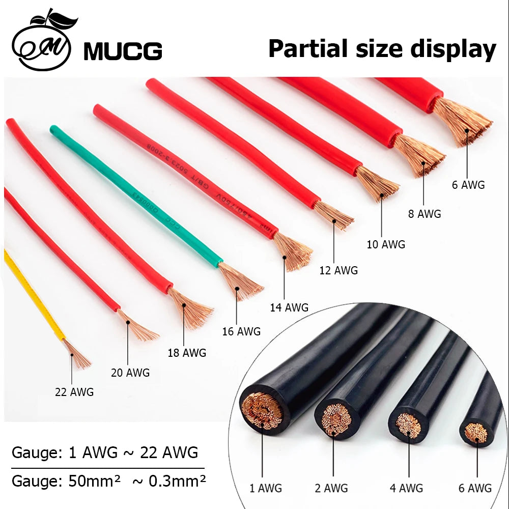 RV PVC Copper wire Flexible wire Soft Black Red Electric cable Auto led Speaker Audio Power Car Wiring 1 2 4 6 8 10 12 14 AWG.