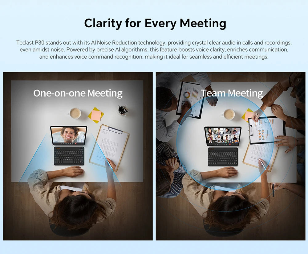 Teclast P30 Android 14 Tablet 10.1" IPS, Max 12GB RAM (4GB+8GB Expansion), 128GB ROM, UNISOC T606, Dual Cameras, Face Unlock.