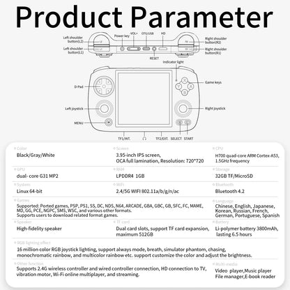ANBERNIC RG Cube XX Handheld Game Console 3.95 Inch HDMI TV Connect WiFi Pairing Birthday Gift.