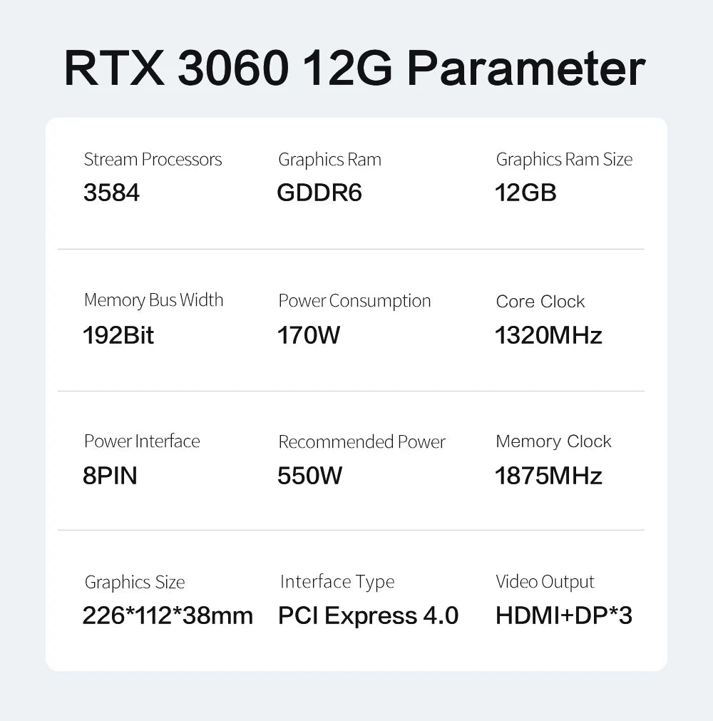 MLLSE RTX 3060 12GB Graphics Card GDDR6 192Bit PCI Express 4.0 ×16 8Pin NVIDIA GPU Rtx 3060 Gaming Video Card Placa De Video.