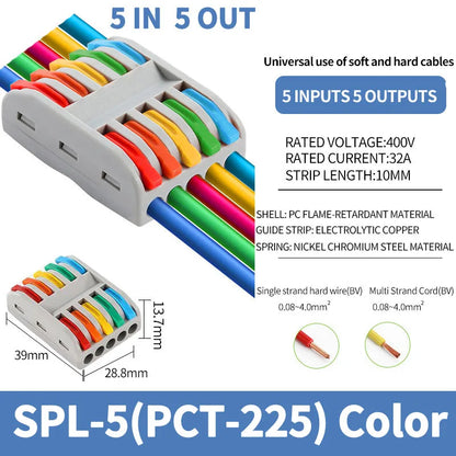 1 In Multiple Out Quick Wiring Connector Universal Splitter Wiring Cable Push In Terminal Block Universal Fast Wiring SPL 222 23