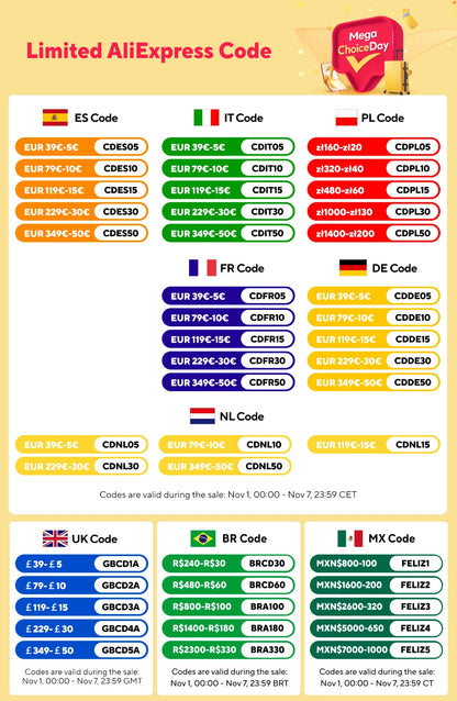 TopStrong 4-Burner Glass Ceramic Built-in Hob Natural Gas Propane Gas Hob.