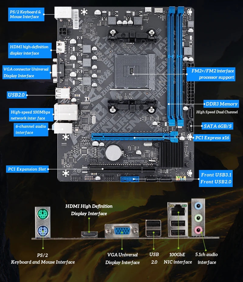 SOYO A88M Motherboard set with A8-7650K CPU DDR3 16G [8GB*2] Computer components Game Mainboard SATA3 AMD CPU FM2+/FM2 Processor.