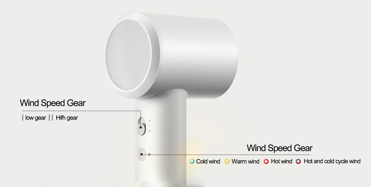 XIAOMI MIJIA H501 SE Hair Dryer High Speed 62m/s Wind Speed Negative Ion Hair Care 110,000 Rpm Professional Dry 220V CN Version.