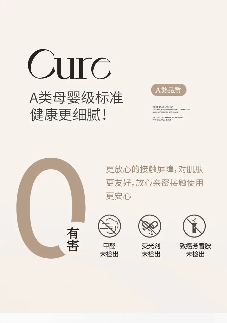 Waterproof bedsheet, bedspread, single piece urine proof and breathable mattress, dustproof cover, mat without pillowcase.