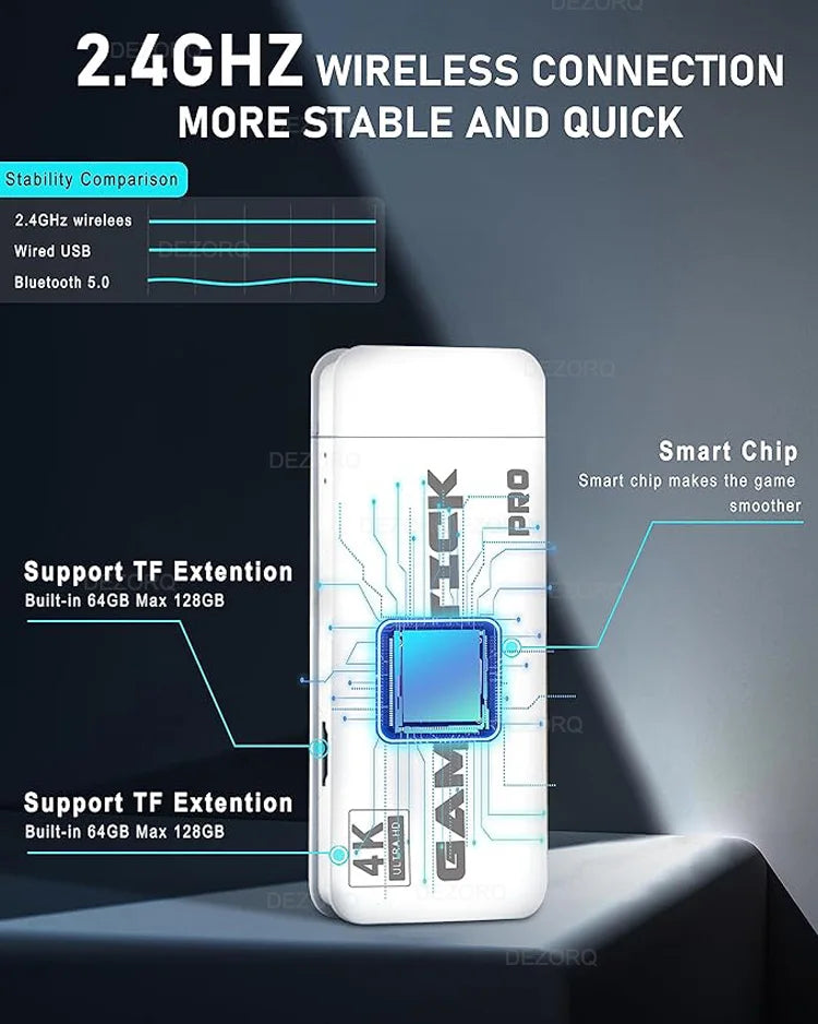 M15 Game Stick Pro Mini TV Handheld Game Console Wireless Gamepads Video Game 64G 20000+ Retro Game for PS1 NES SNES.