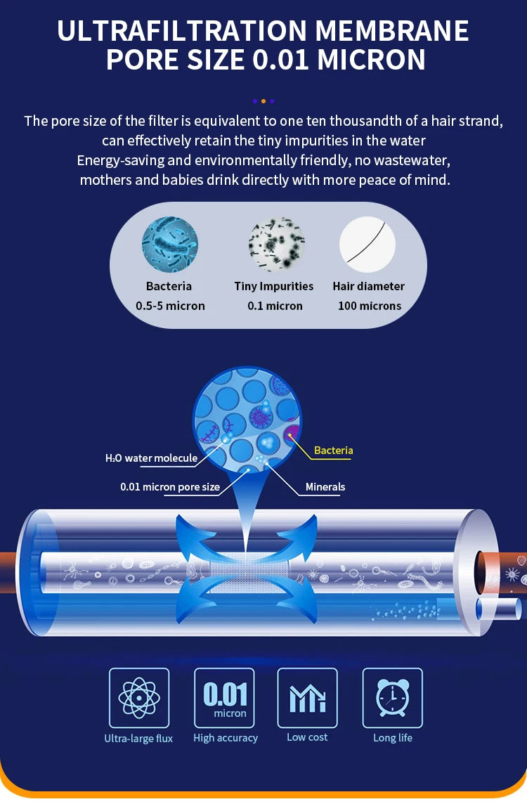 DIVEDEER Stainless Steel Water Purifier for Household Use Rural Groundwater Yellow Mud Water Well Water Ultrafiltration Filter.