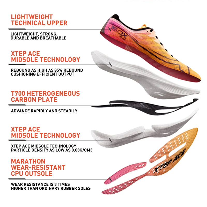 Xtep 160X 5.0 Running Shoes  Professional Marathon PB Carbon Plate Sport Shoe Non-Slip Wear-Resistant Sneakers 977119110004.