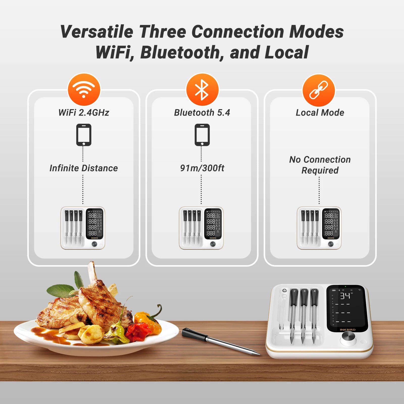 INKBIRD INT-14-BW 3-Mode WiFi/Bluetooth BBQ Thermometer, 4 Wireless Probes, IP67 Waterproof, ±1℃, 25H Battery, Smart App Control.