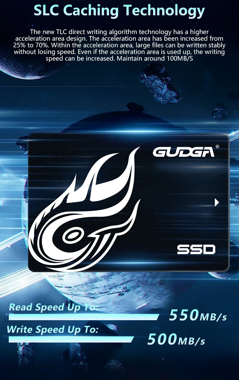 GUDGA 2.5 Inch SATA III SSD Solid State Drive Hard Disk Drive 960GB Internal Solid Hard Drives For Laptop Desktop Computer.