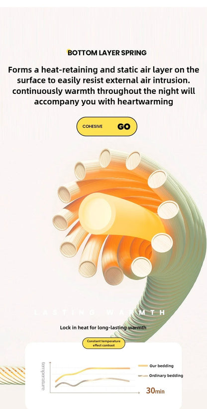 Milk Fleece Autumn Winter Warm Weighted Blankets for Beds European Thickened Beibei Velvet Throw Blanket Warmth Quilt Comforter.