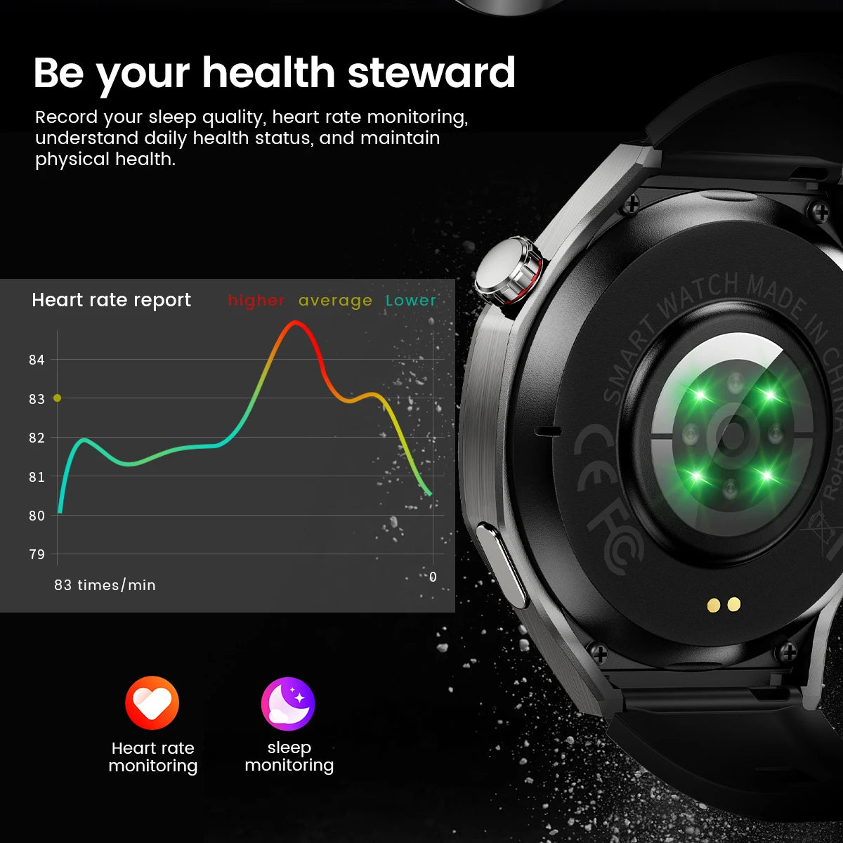 2025New GUHUAVMI GT5 Pro Smart Watch Men HD AMOLED Screen GPS Motion trajectory HeartRate Bluetooth Call 1.52" SmartWatch IP68