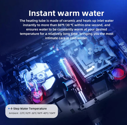 Intelligenter Toilettensitzbezug – wasser- und energiesparend, sofortige Erwärmung, selbstreinigend, LED-Nachtlicht, effizienter, hygienischer Badezimmerdeckel