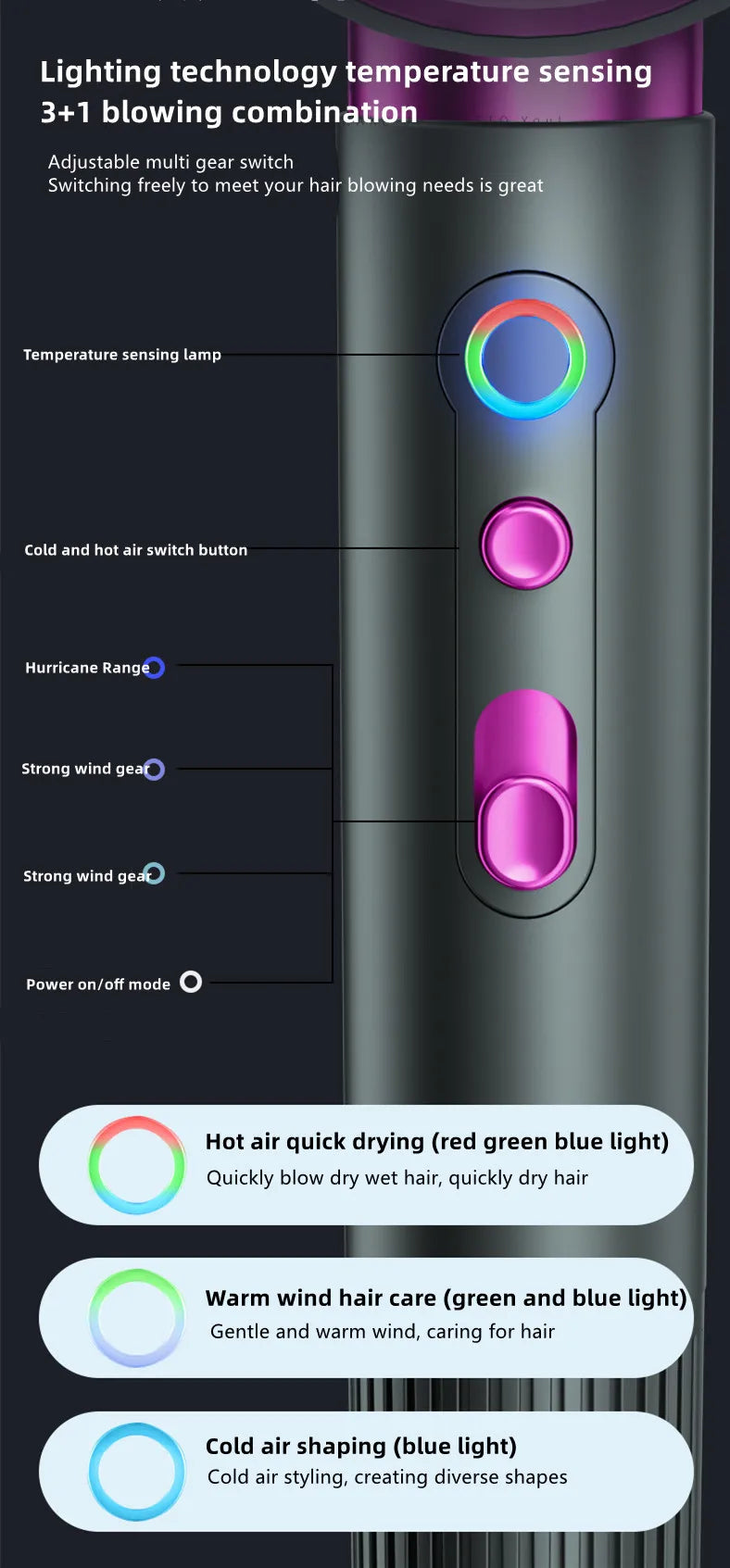 Hot Selling High-Speed Hair Dryer 2400W High-Power Silent Constant Temperature Hair Care Home Hair Salon Hammer Hair Dryer