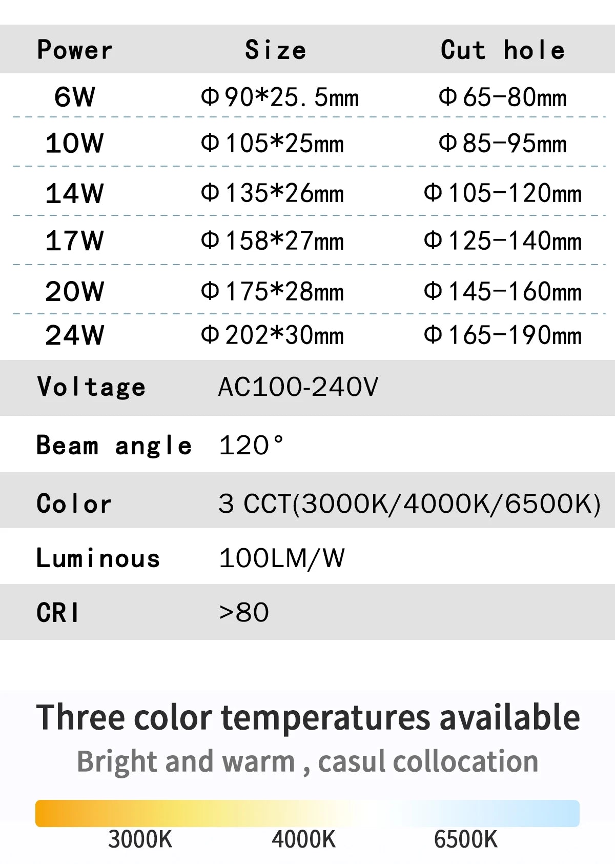 10 stücke CCT Spot Downlight Einbau LED Decke Licht 3 Farbe Eingestellt AC100-240V Zifferblatt Schalter 3000 K/4000 K/6500 K Innen Beleuchtung.