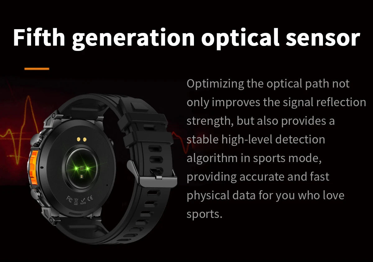 2025 GPS Sports Smart Watch GPT AMOLED 1.56 inch 488 * 488 Heart Rate Blood Oxygen Blood Pressure Monitoring 3ATM Smartwatches.