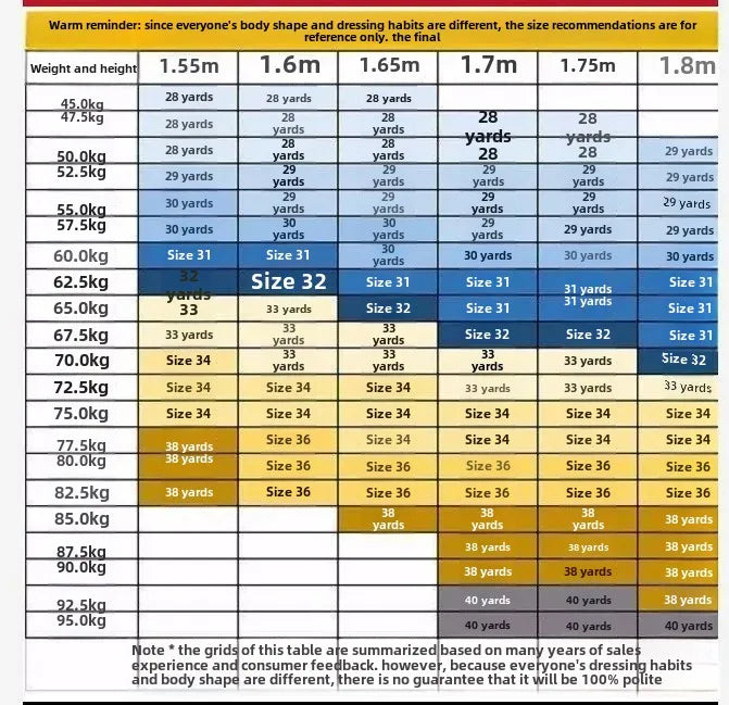 Elastische Jeans für Herren, Frühling und Herbst, lockere Passform, gerades Bein, vielseitige Hose, verschleißfest, lässige Konstruktion, Bienenhose, Sommer.