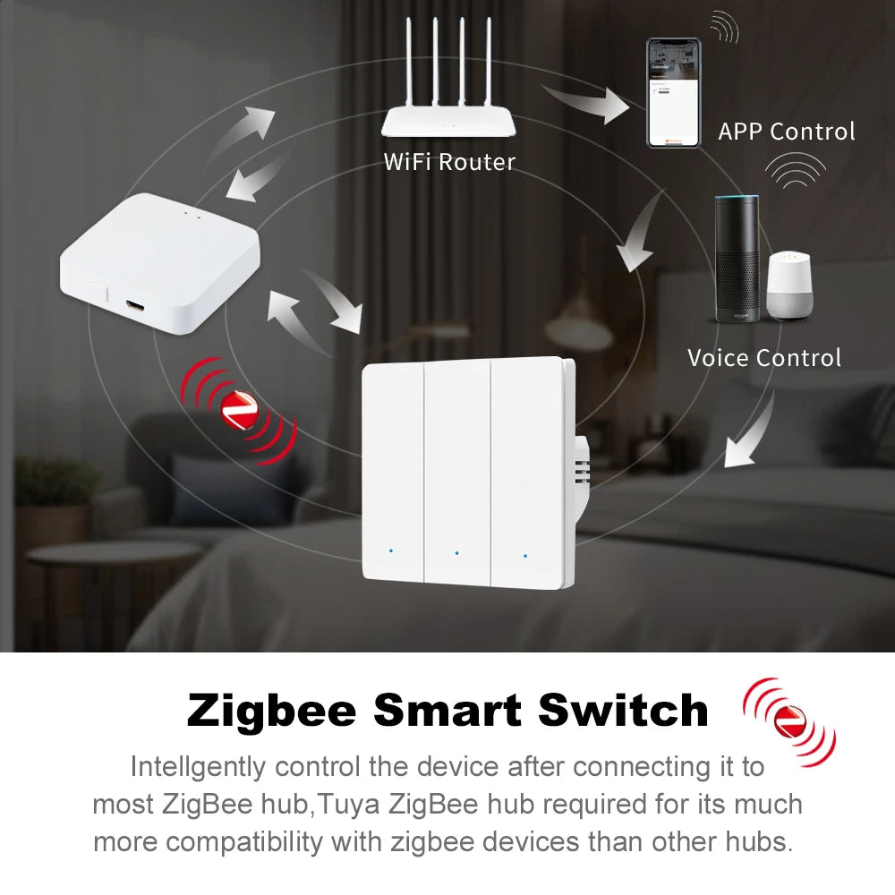 Tuya zigbee 3,0 smart life eu taster lichtsc halter kein neutraler kabel kein kondensator bedarf unterstützung alexa google home yandex alice.
