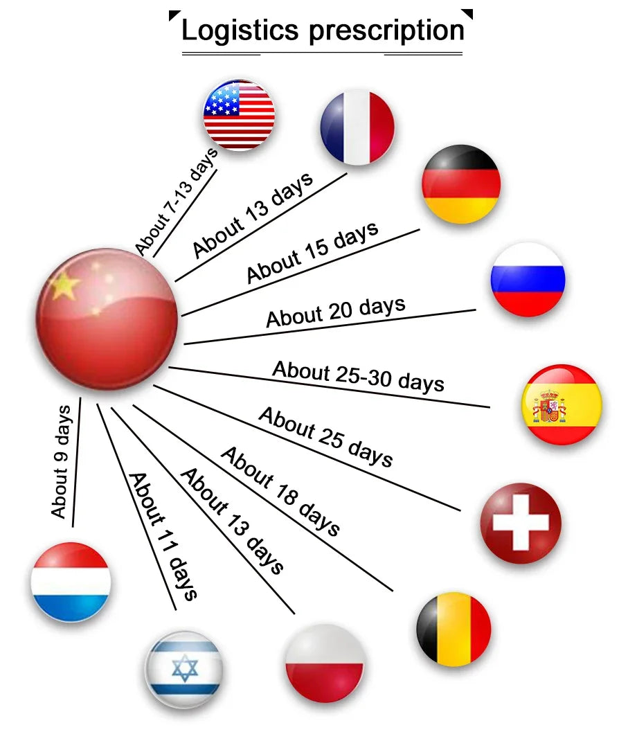 Posters And Prints Whale Fish Shark Octopus Turtle Sea Animals Nursery Wall Art Canvas Painting Pictures Baby Kids Room Decor.