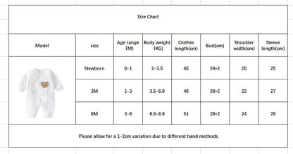 Jungen Mädchen Body Neugeborenen Winter Onesie Kleidung Baumwolle Kleinkind Hause Tragen 0-6M Verdickte Frühling und Herbst Kleidung.