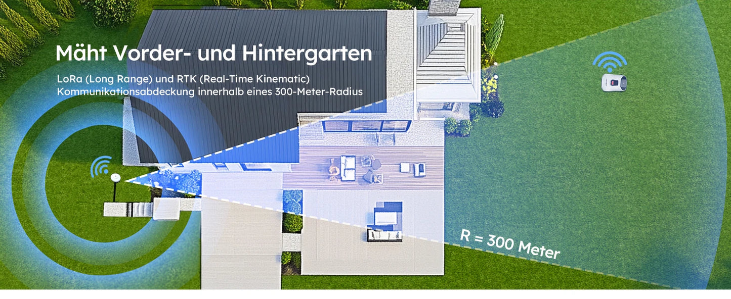 ANTHBOT Genie 600 AI kabelloser Roboter-Rasenmäher, max. 900 m2, Vollfrequenzband RTK + 4-kamera-Vision-Rasenmäherroboter