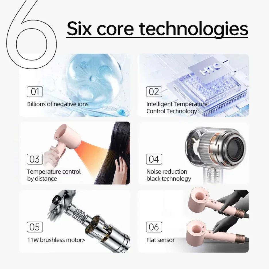 Negative ion hair dryer with high speed and no blades High power silent and quick drying Portable, suitable for home and travel.