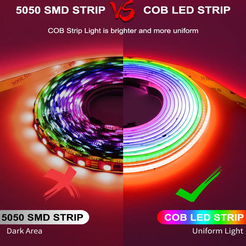 1-25M RGB Addressable COB LED Strip Light 24V WS2811 Pixel LED Strip Tuya WiFi RGBIC LED Ribbon Light Kit For TV Room decoration.