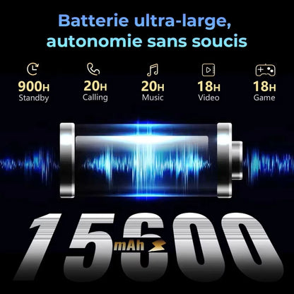 Rugged Tablets HOTWAV R7 12GB(6+6) 256GB 10.1'' 16MP+16MP Android 13.0 15600mAh large battery 20W Dual SIM 4G GPS.