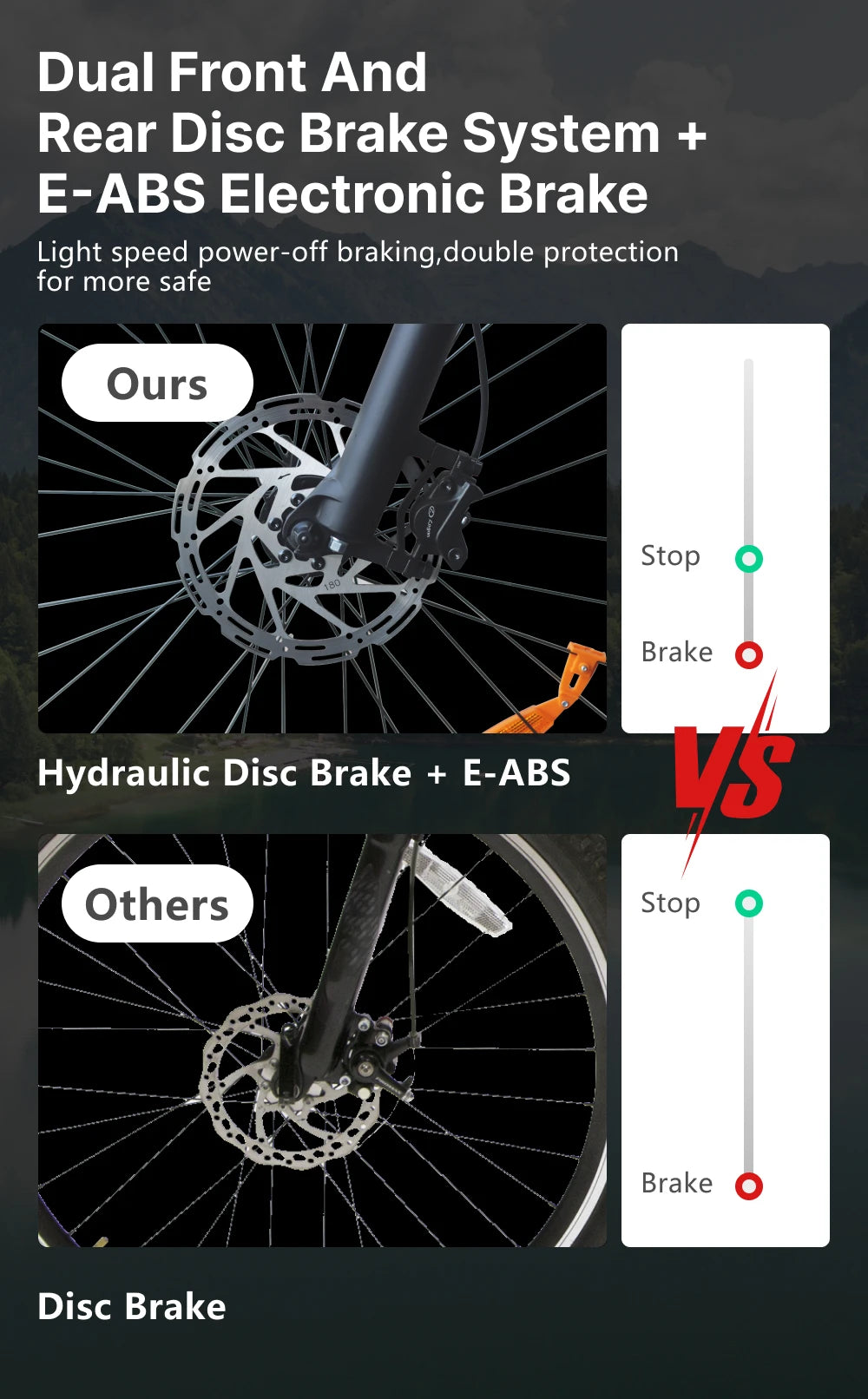 HX Q5 Ebikes 2000W Adults Electric Bike Bicycle 2000W 48V 20AH 27.5 Inch Off-Road Tire Electric E Bikes Mountain Ebike.