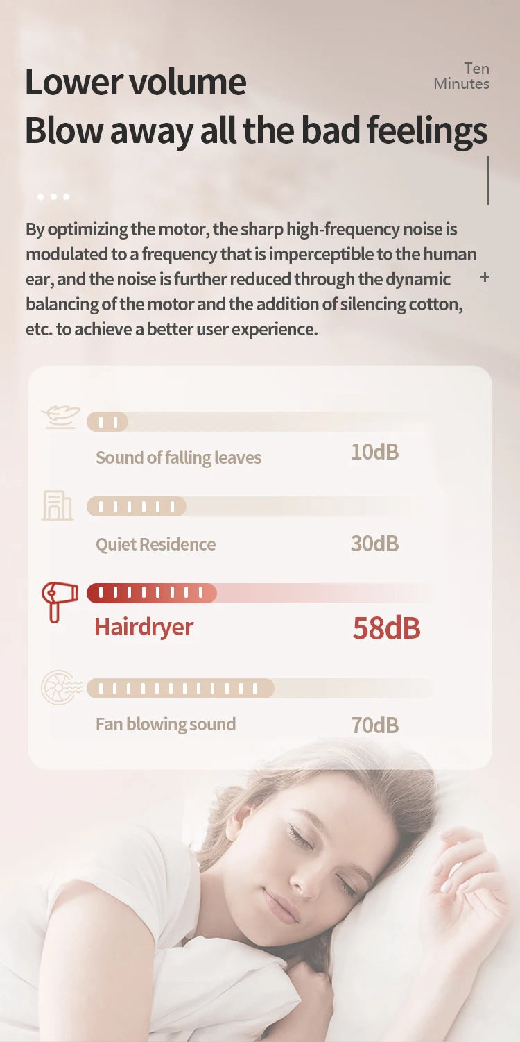 5 in 1 Professional Hair Dryer, with Hot and Cold Air Functionality - Lightweight and Thermostatic Styling Tool for Smooth Hair