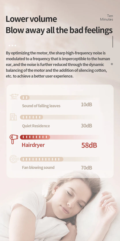 5 in 1 Professional Hair Dryer, with Hot and Cold Air Functionality - Lightweight and Thermostatic Styling Tool for Smooth Hair