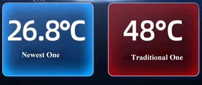 2 in 1 USB Car Charger Adapter 300W Super Fast Charge with Voltage Monitor for iPhone Samsung iPad Huawei Oneplus OPPO VIVO.