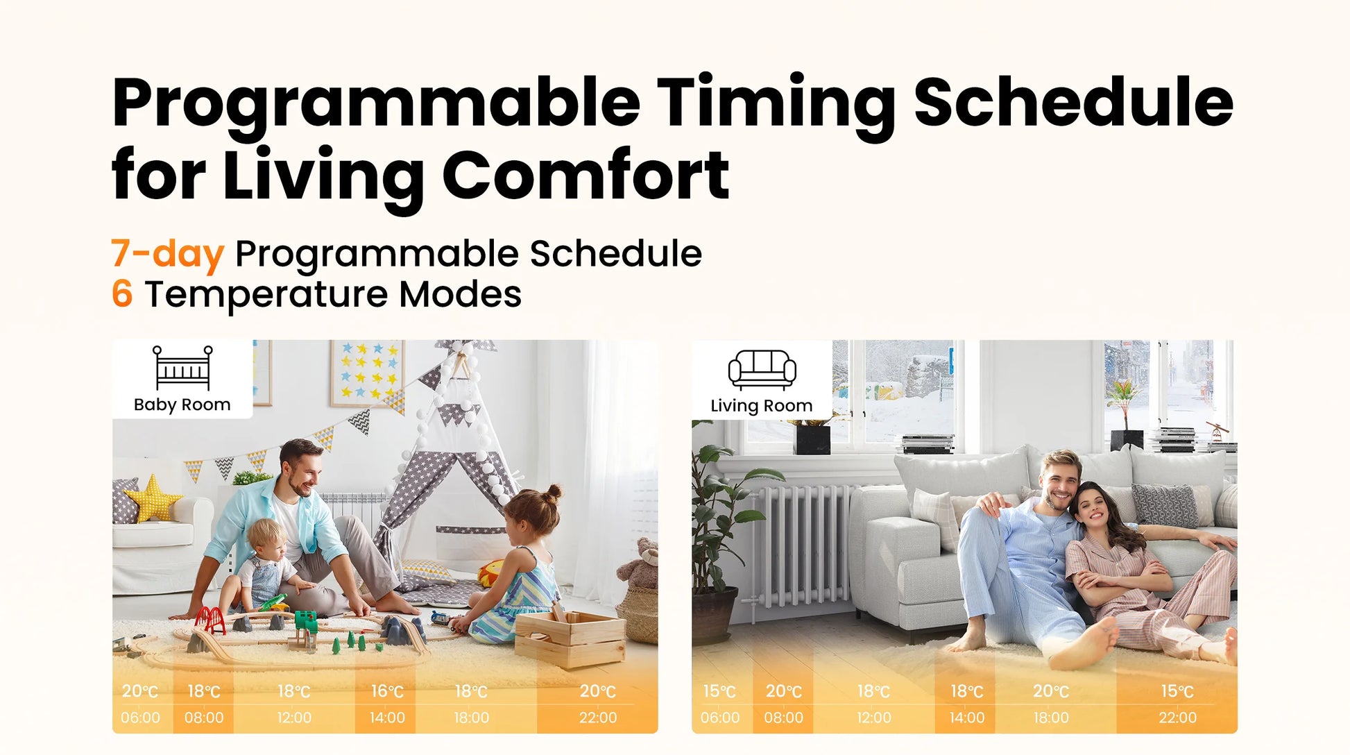 GIRIER Tuya Smart Radiator Thermostat, ZigBee Thermostatic Radiator Valve, Mini TRV for Heating, Works with Alexa Google Home.