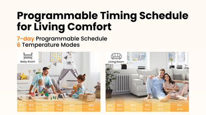 GIRIER Tuya Smart Radiator Thermostat, ZigBee Thermostatic Radiator Valve, Mini TRV for Heating, Works with Alexa Google Home.