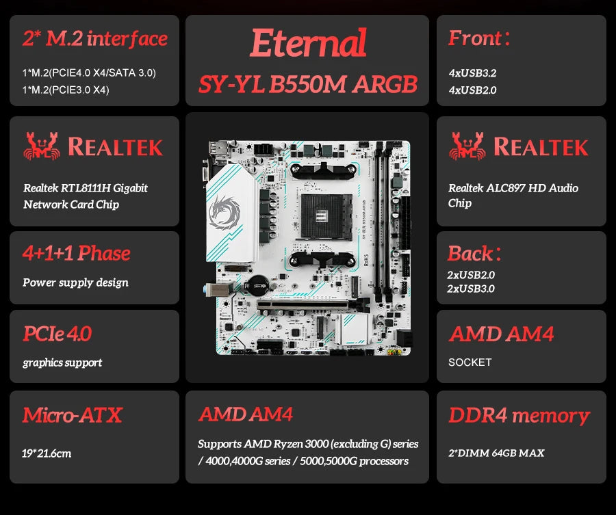 SOYO AMD B550M Gaming Motherboard USB3.1 M.2 Nvme Sata3 DDR4 Dual Channel Supports RYZEN R3 R5 R7 3000 4000 5000 CPU AM4 Socket.