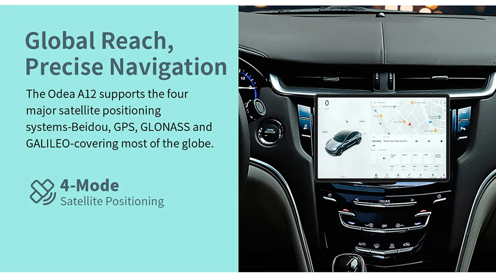 Odea A12 Android 14 Tablet, T606 8-core, 4GB+8GB RAM 128GB ROM, 12 inch 2000x1200 Display, 8000mAh, Widevine L1, 13MP Camera