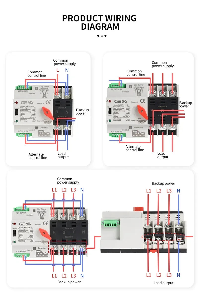 GEYA W2R ATS 110V 220V PC Dual Power Automatischer Transferschalter 63A 100A Haushalts-Stromübertragungsschalter 50/60Hz.
