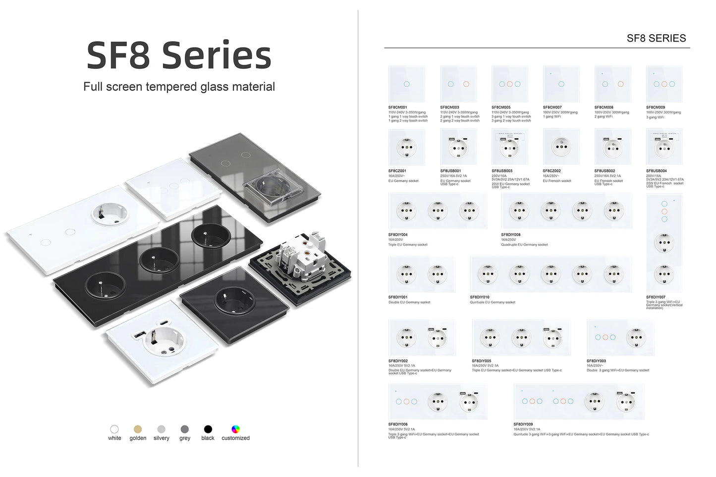 SRAN F6 Serie mehrere Rahmen Weiße Panel aus gehärtetem Glas, EU FR UN-Steckdosen und Schalter Dimmer-Lüfter-Fußlampe Rj45-Modul DIY.