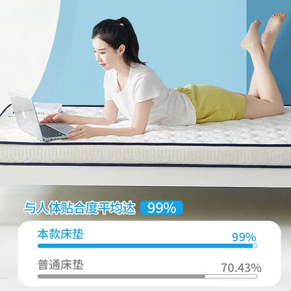 Latexmatratze für Studentenwohnheime, Einzelkissen, 90 x 190 cm, Universitäts-Etagenbettvermietung, spezielles 1,2 m langes Kissen