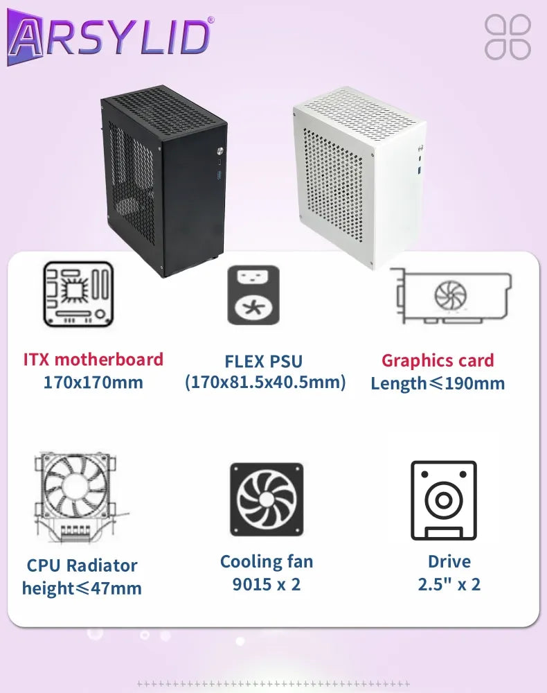 ARSYLID M24 pro ITX A4 Computer Case 5L 190mm Graphics Card Tpye-C Flex PSU 47mm Radiator Mini PC Chassis.