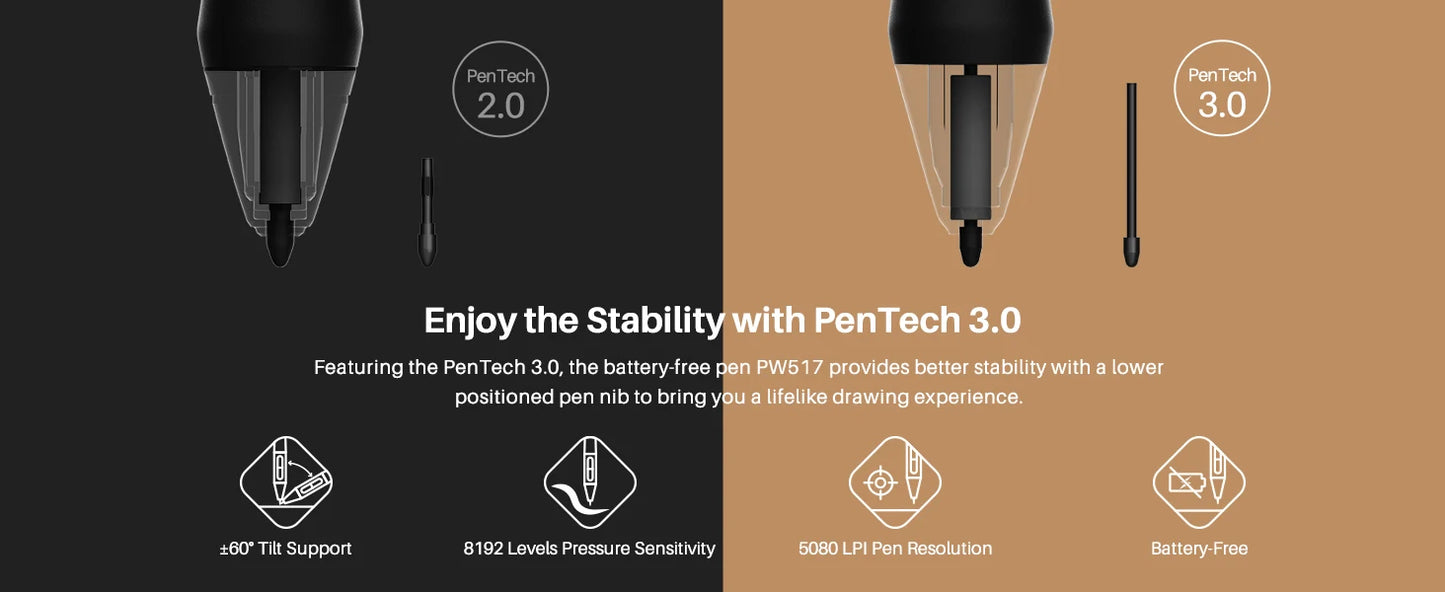 HUION New Arrival Kamvas 16(2021) Graphics Drawing Monitor Battery-free Digital Pen Tablet For Win/MAC And Android 120%s RGB.