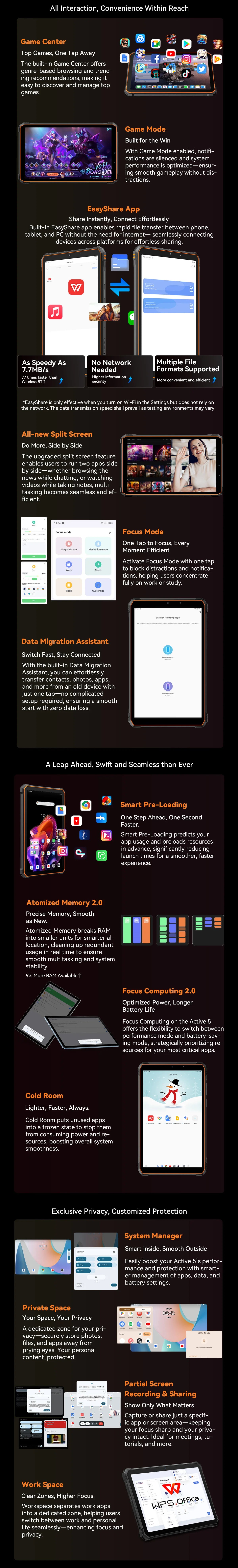 Blackview Active 5 Outdoor AI Tablet Smartphone, 8.68 ‘’ HD+ 90Hz,IP68/IP69K Waterproof Android 15, 8GB+128GB 6600mAh Battery.