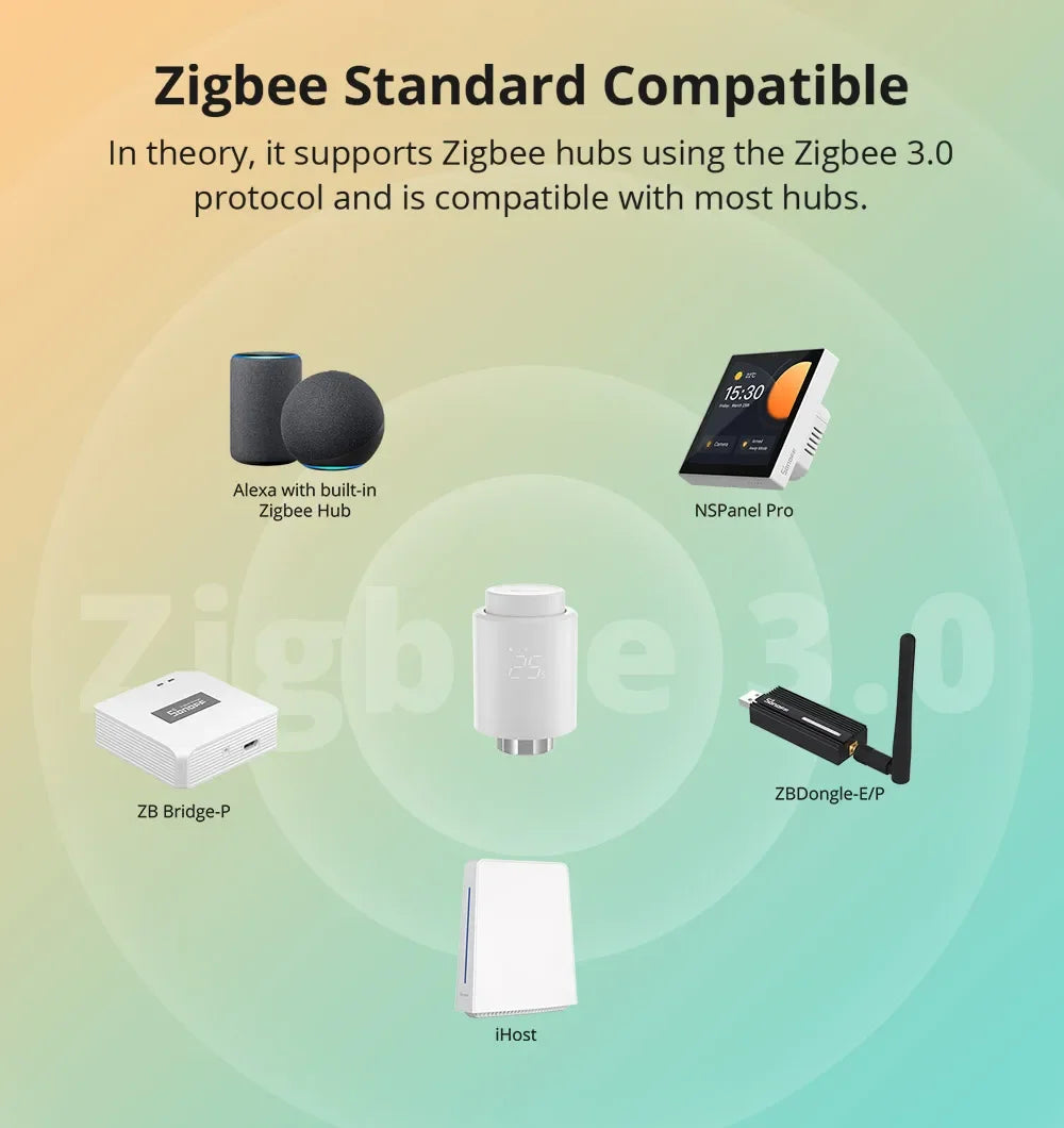 Sonoff TRVZB Zigbee 3.0 Thermostatic Radiator Valve Smart Home Temperature Control Support Alexa Google ZHA MQTT Ewelink.