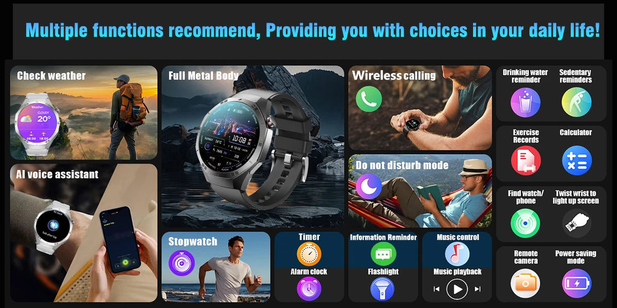 2025New GUHUAVMI GT5 Pro Smart Watch Men HD AMOLED Screen GPS Motion trajectory HeartRate Bluetooth Call 1.52" SmartWatch IP68.
