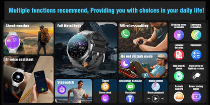 2025New GUHUAVMI GT5 Pro Smart Watch Men HD AMOLED Screen GPS Motion trajectory HeartRate Bluetooth Call 1.52" SmartWatch IP68.