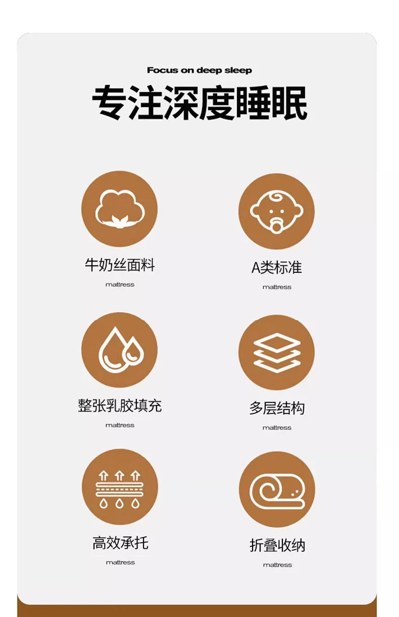 Naturlatex-Matratze, Zuhause, Schlafzimmer, Tatami, Memory, Wattepad, gepolstert, Vermietung, einzelner Studentenwohnheim, verdickt