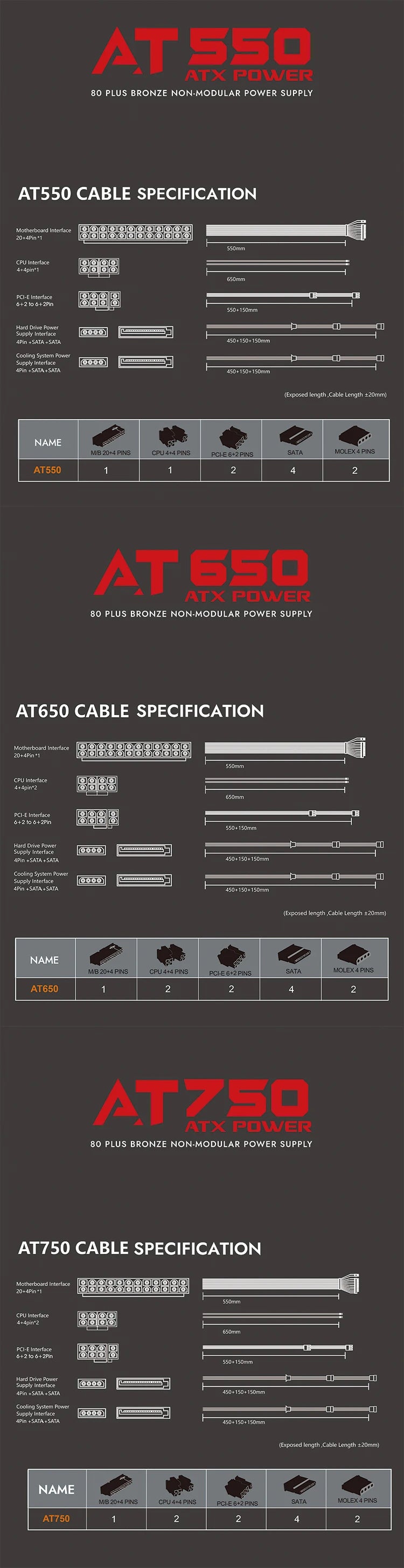 Aigo AT Power Supply PC Gamer 550W 650W 750W ATX Fonte 80 PLUS Bronze Certification 100-240V Diy Gaming Computer PSU For 14600kf.