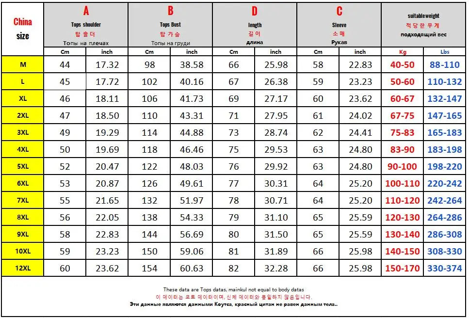 Big Size Hoodie Men Hood Long Sleeve Sweatshirt Male Zip-up Loose Cotton Fleece-lined Casual Top Zipper Large Fat Plus 10XL 12XL.