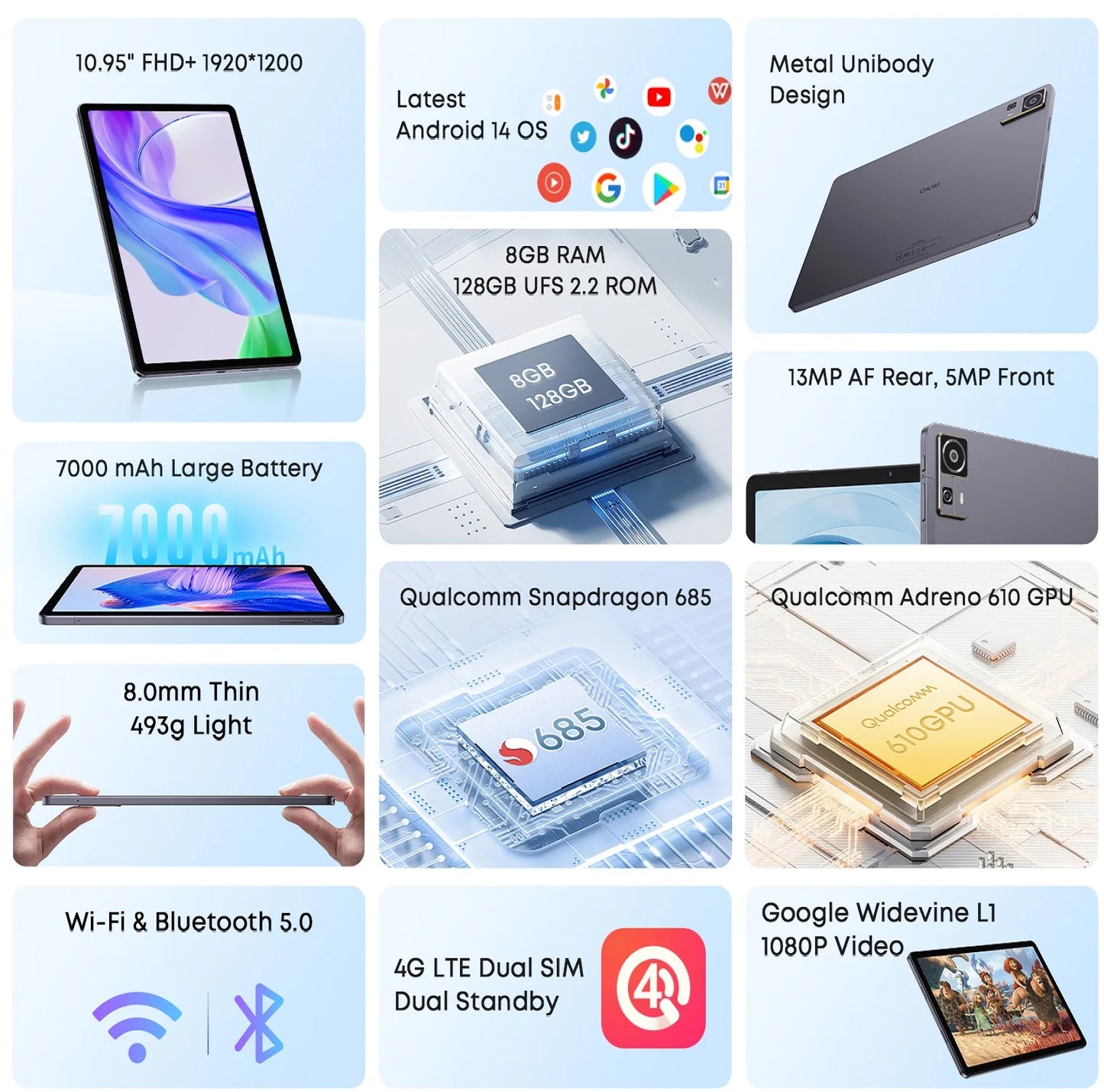 CHUWI AuPad 10.95-inch Tablet FHD Screen 8GB DDR4 128GB ROM 4G LTE GPS Android 14 Snapdragon 685 Octa-Core Widevine L1 Tablet PC.